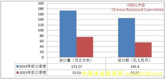 ���޵���������14���³�Ϊ�ҹ���ľ���ڵĵ�һ����Դ��